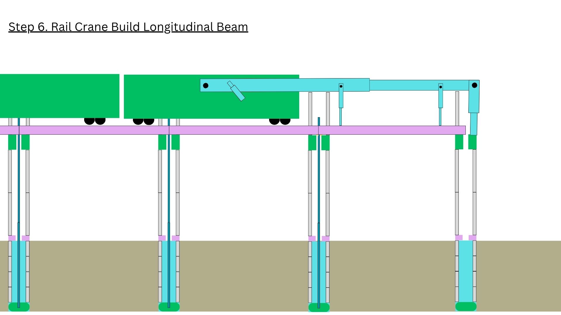 Step 4 — Rail crane installs next longitudinal beam segment