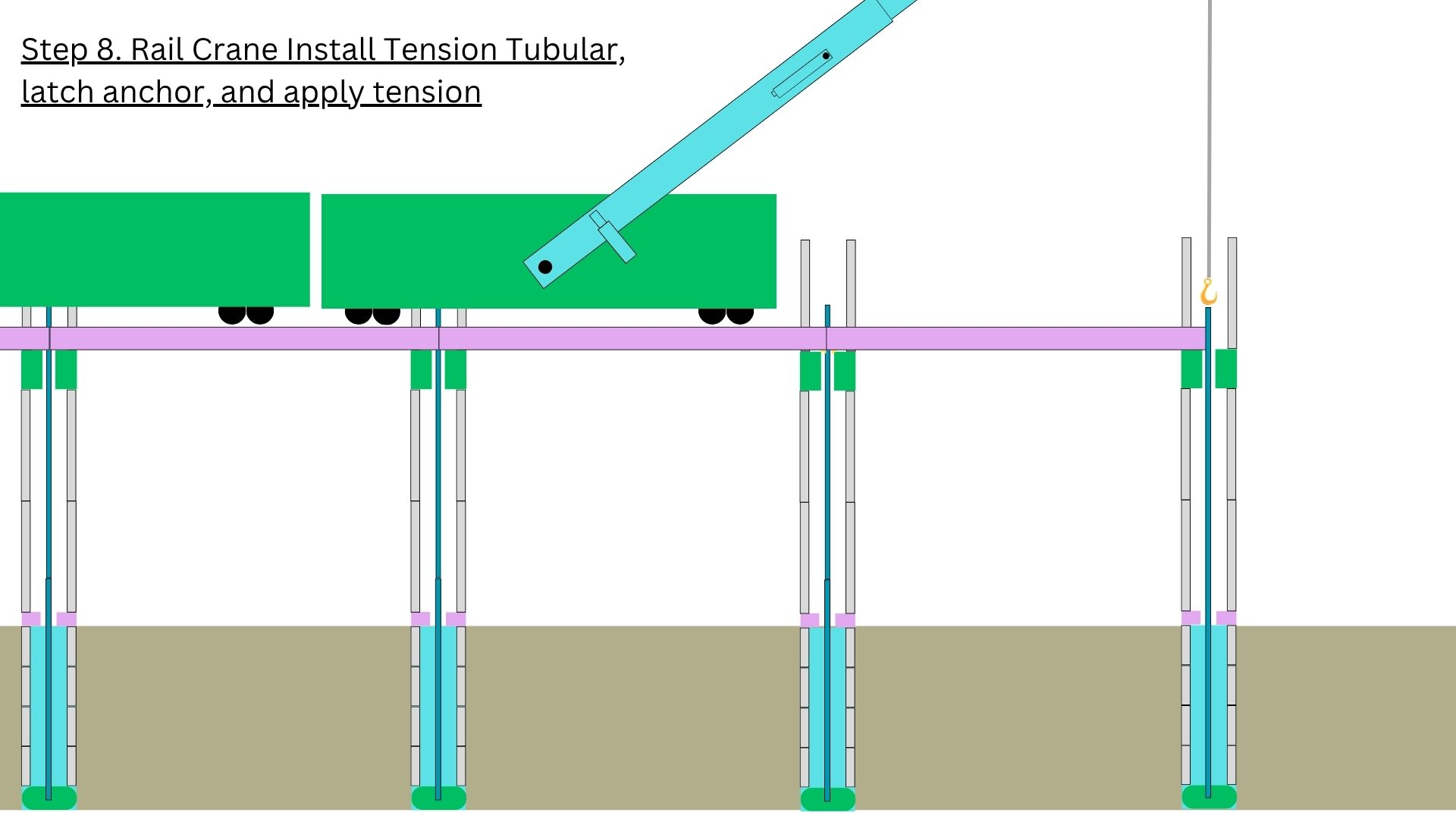 Step 6 — Tension element latched and tensioned