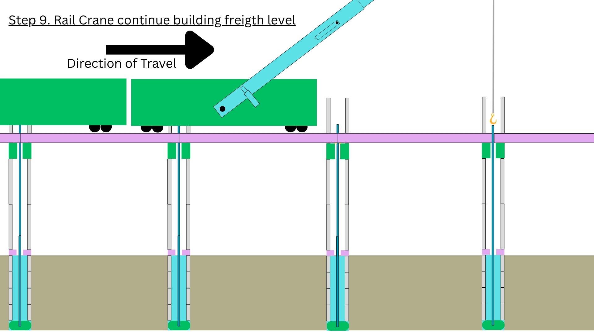 Step 7 — Rail crane builds out the freight deck level