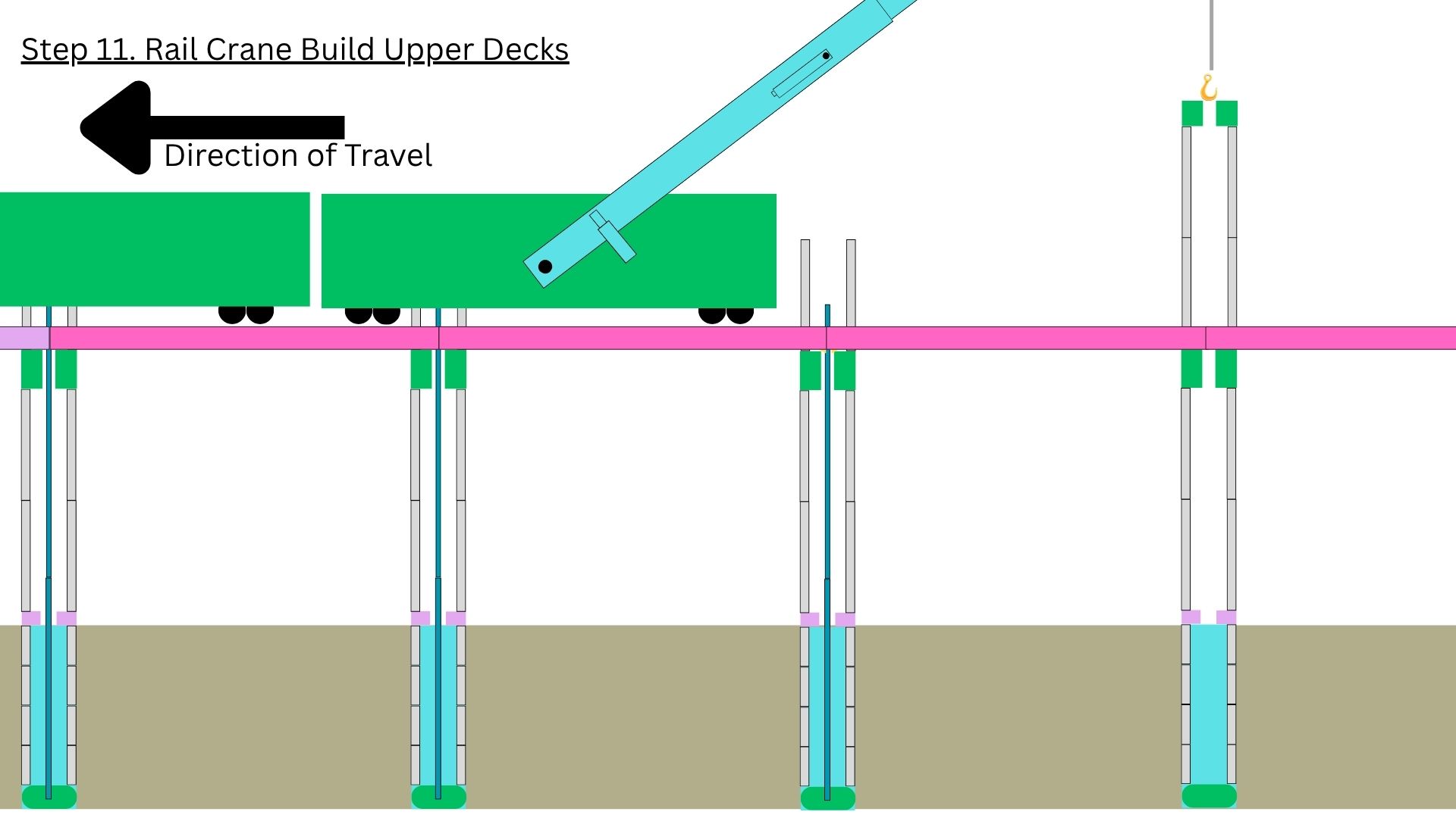 Step 9 — Rail crane begins building the upper deck levels