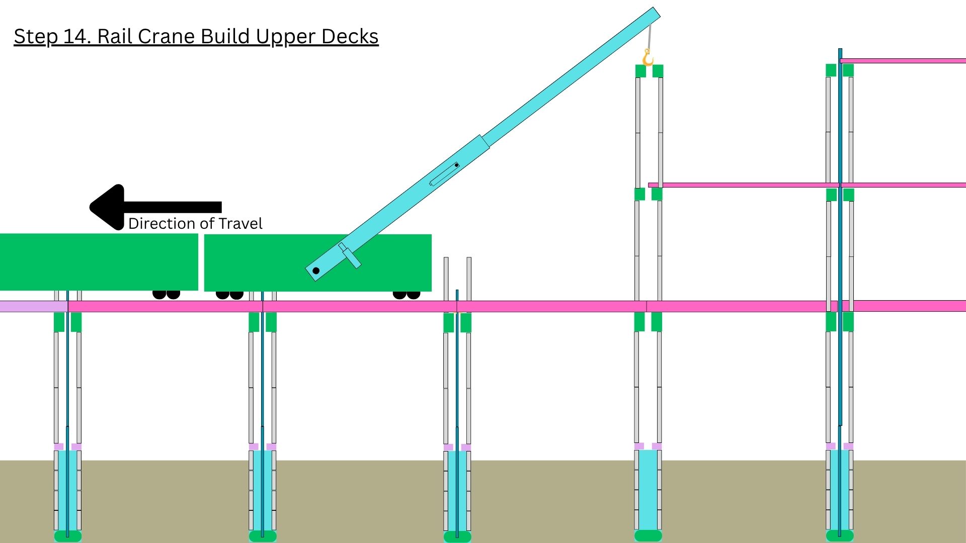 Step 12 — Final upper-deck segments installed