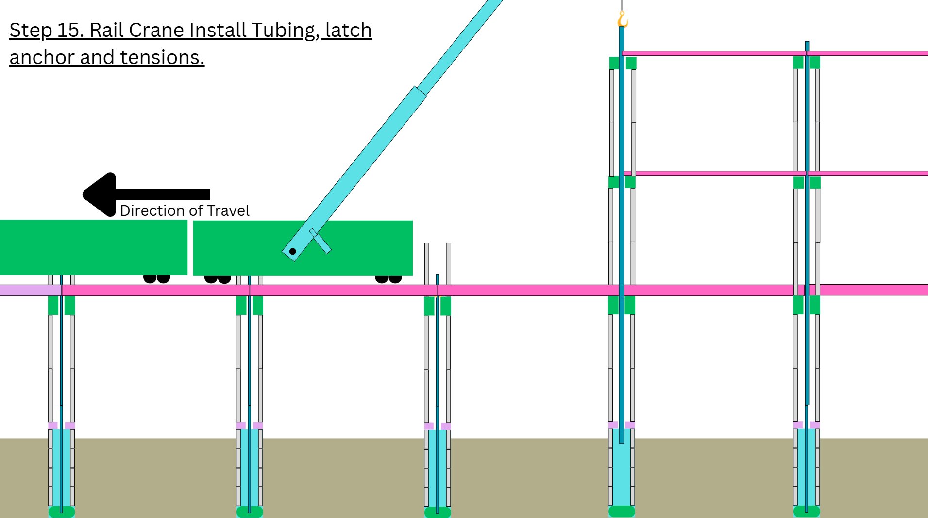Step 13 — Multi-deck topside complete and tensioned